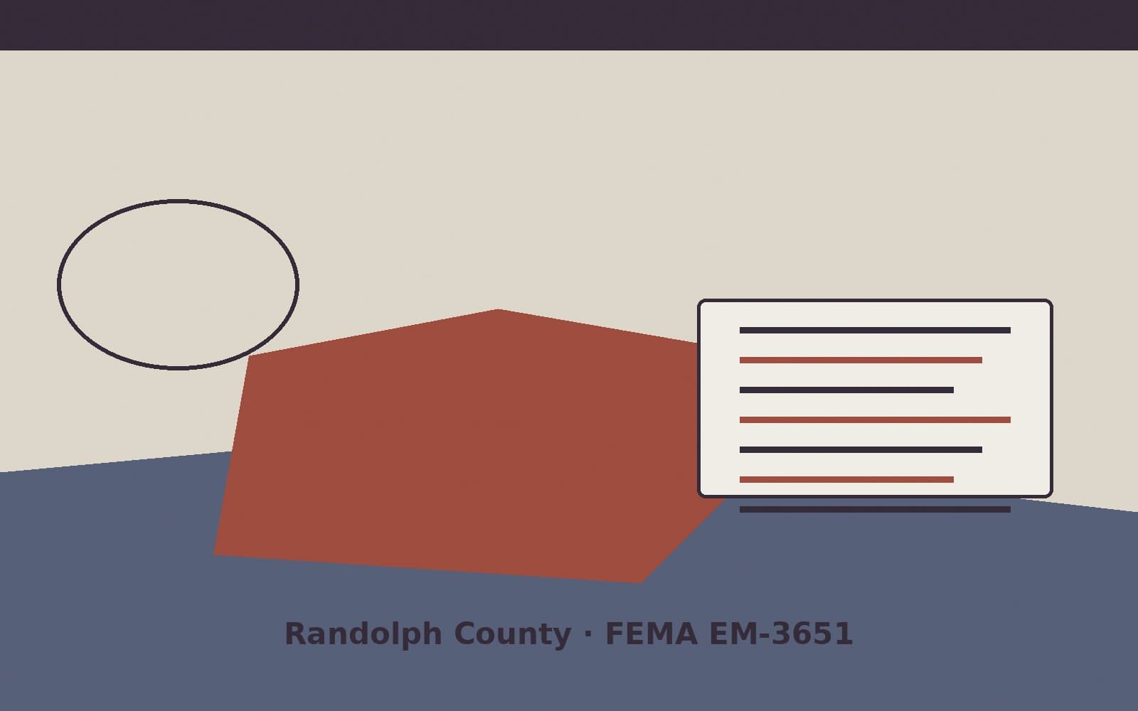 Public notice for Randolph County. On August 15, 2026, FEMA recorded a emergency declaration EM-3651-IN that lists Randolph County as a designated area. FEMA titled the action "Sev