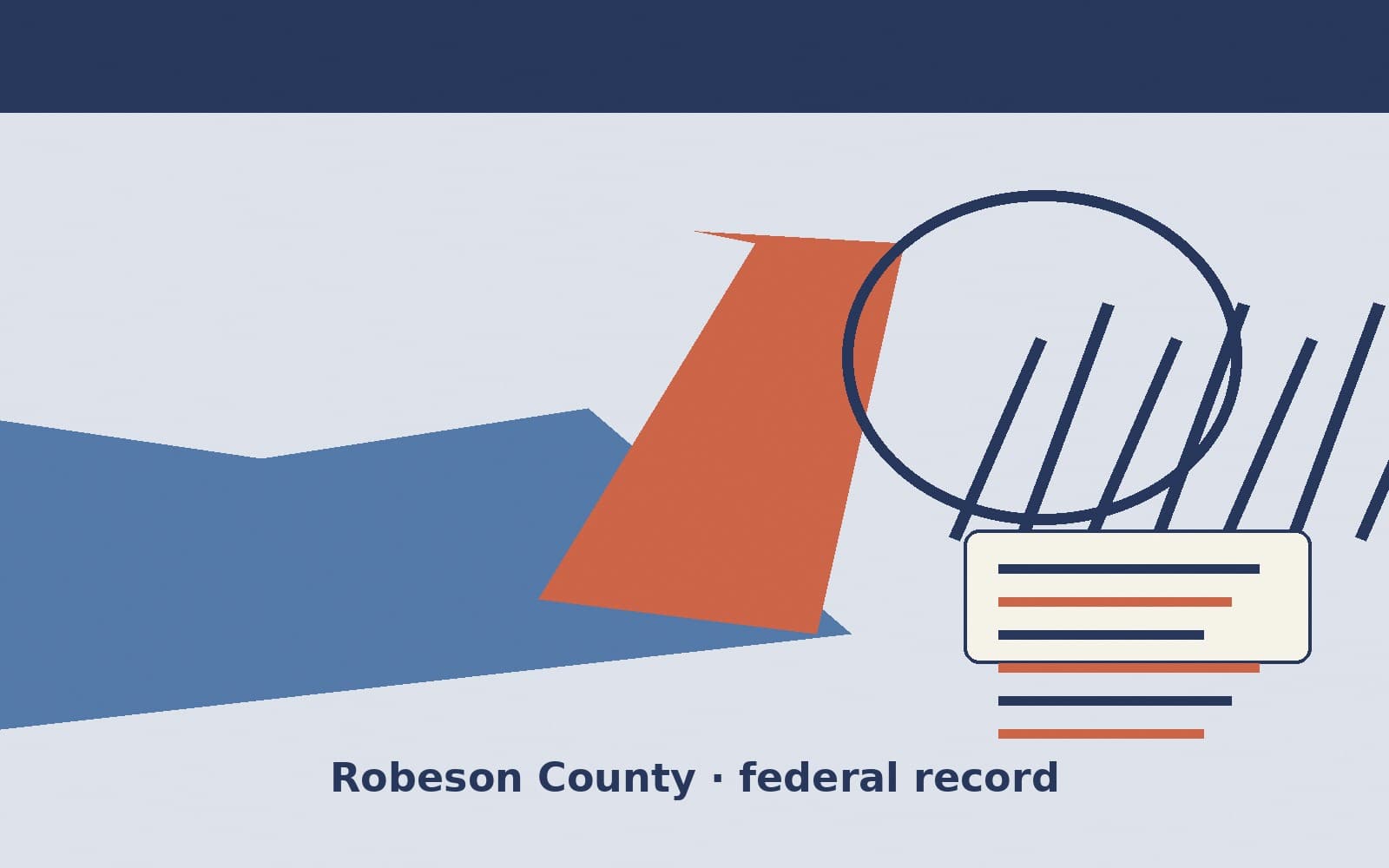 Public notice. Robeson County, North Carolina, has a federal award on the public books. On September 28, 2026, the Department of Health and Human Services recorded a project grant
