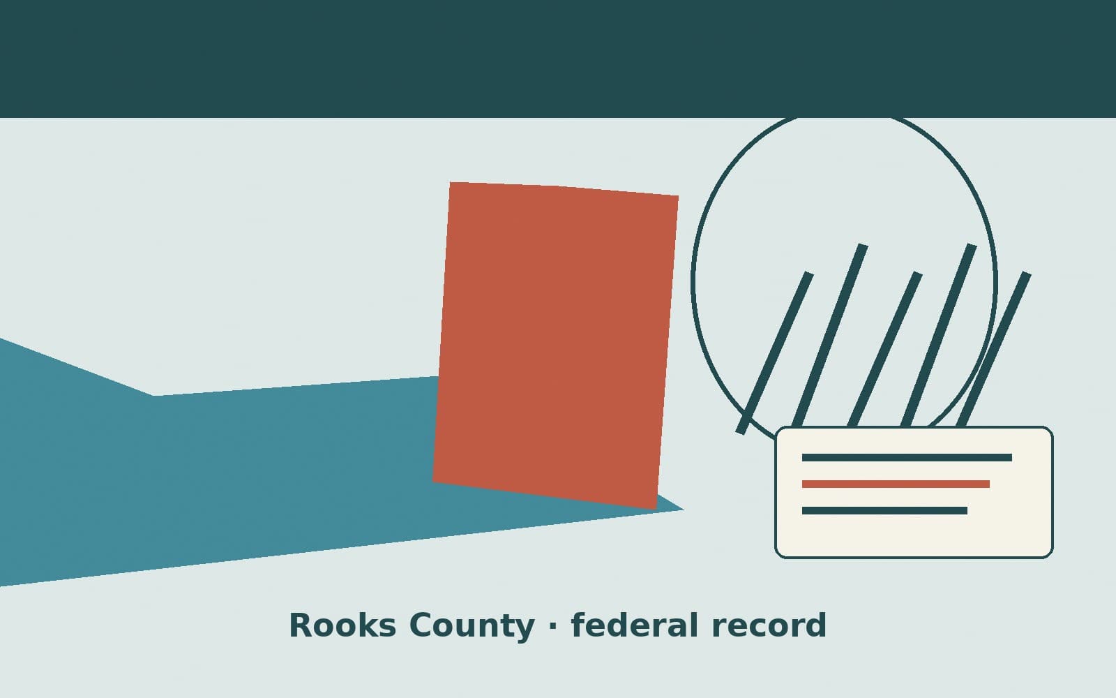 Public notice. Rooks County, Kansas, has a federal award on the public books. On August 20, 2026, the Department of Education recorded a formula grant of $20,670. The office on the