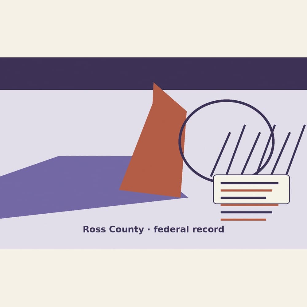 Ross NN Wonalert Desert Federal bid