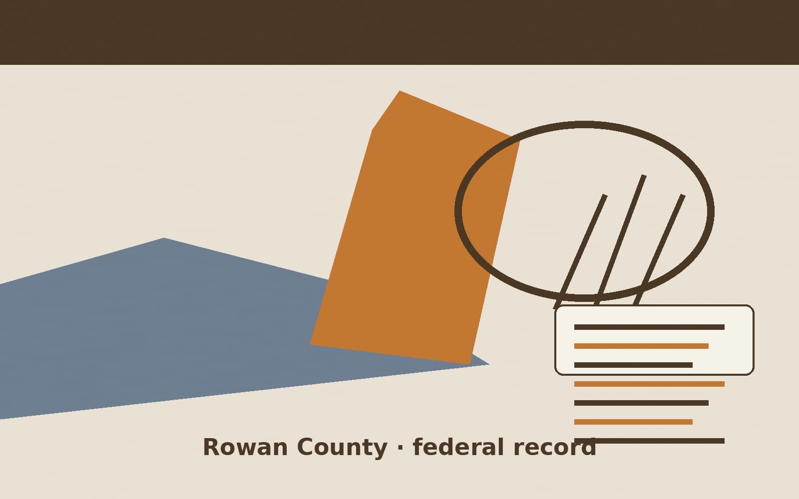 Public notice. Rowan County, Kentucky, has a federal award on the public books. On September 24, 2026, the Department of Health and Human Services recorded a project grant of $300,