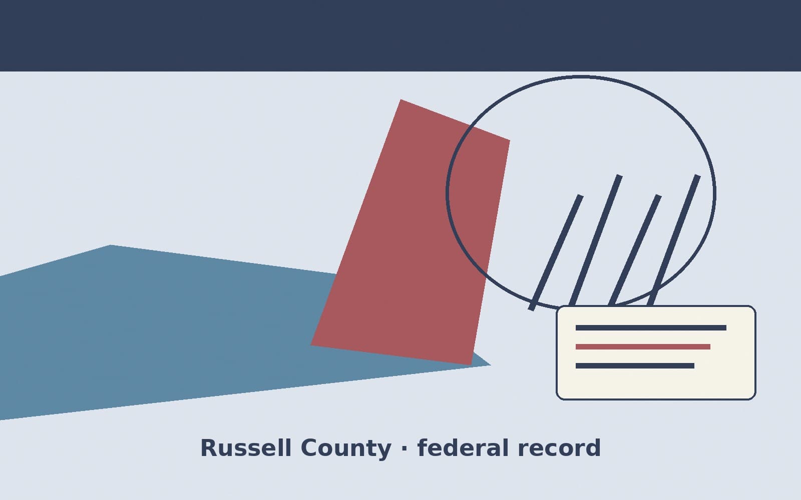 Public notice. Russell County, Kansas, has a federal award on the public books. On August 18, 2026, the Department of Housing and Urban Development recorded a formula grant of $1,0