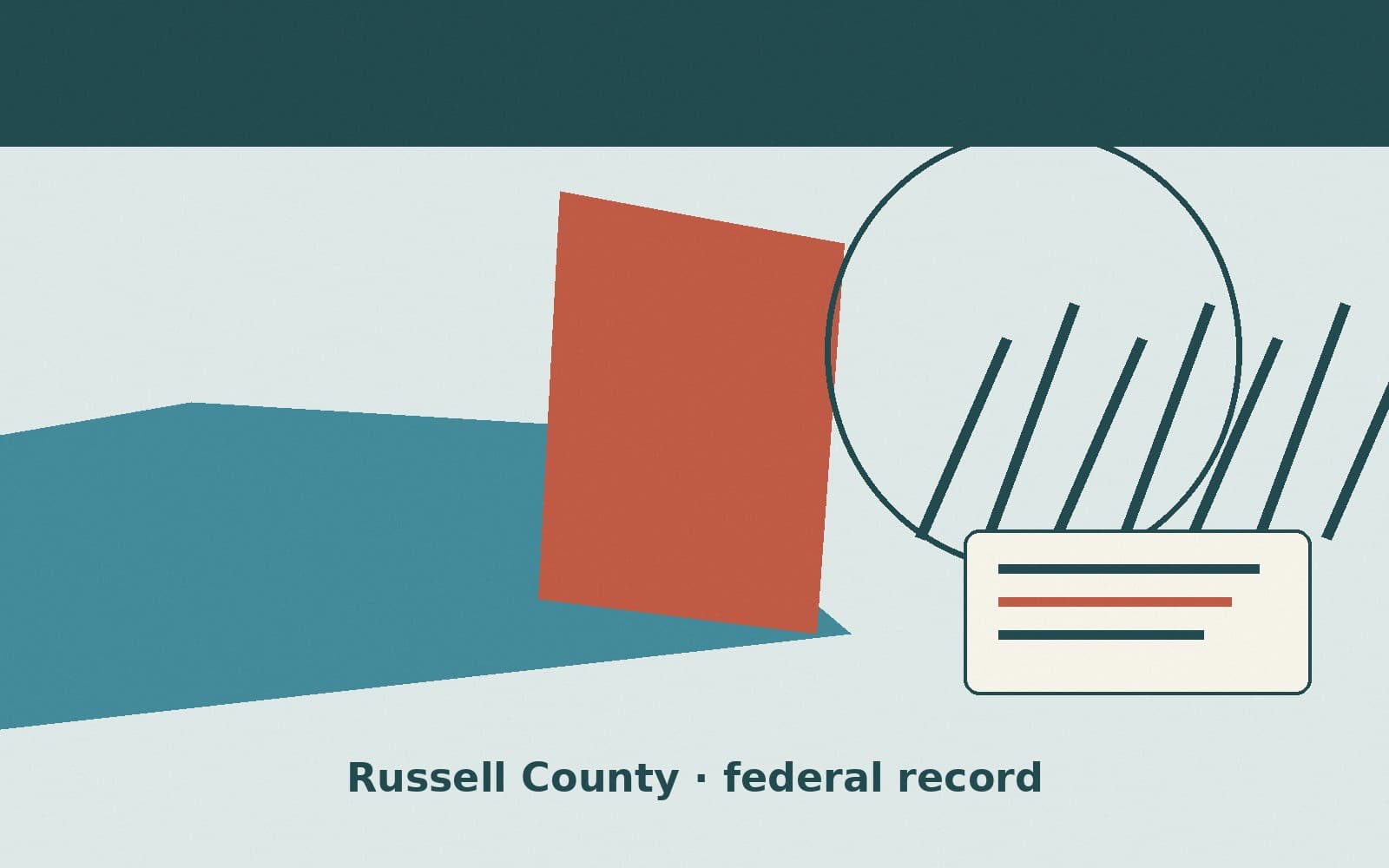 Public notice. Russell County, Kentucky, has a federal award on the public books. On September 22, 2026, the Department of Health and Human Services recorded a project grant of $16