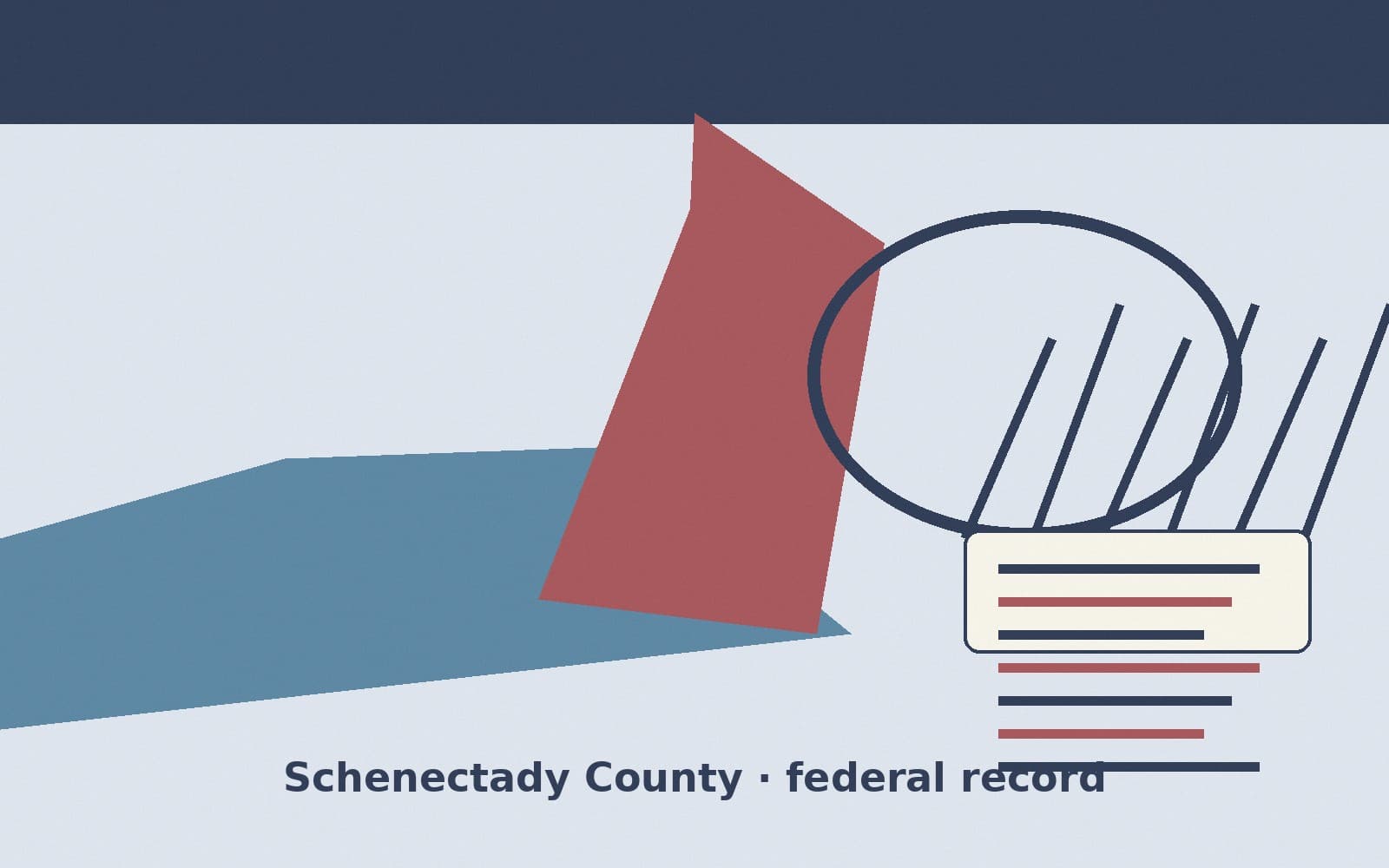 Public notice. Schenectady County, New York, has a federal award on the public books. On October 1, 2026, the Department of Veterans Affairs recorded a purchase order of $56,850.64