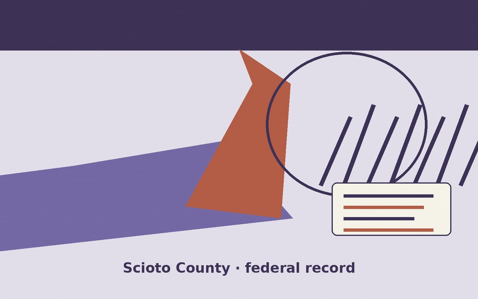 Public notice. Scioto County, Ohio, has a federal award on the public books. On September 30, 2026, the General Services Administration recorded a delivery order of $3,860.10. The