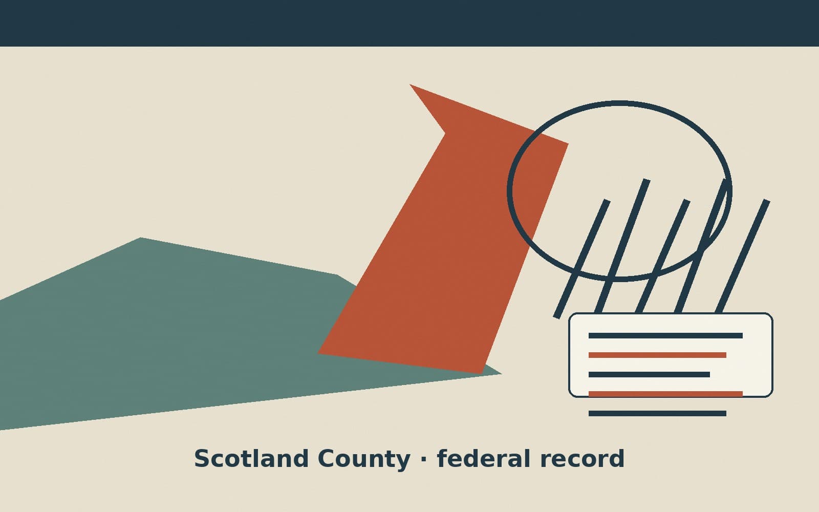 Public notice. Scotland County, Missouri, has a federal award on the public books. On August 18, 2026, the Department of Housing and Urban Development recorded a formula grant of $