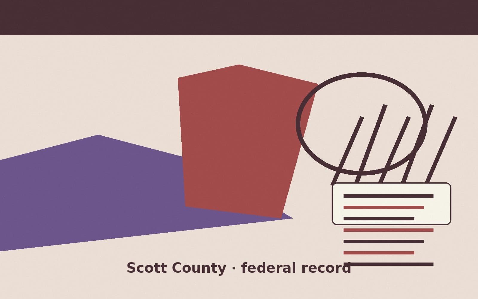 Public notice. Scott County, Tennessee, has a federal award on the public books. On September 16, 2026, the Department of Transportation recorded a formula grant of $40,000. The of
