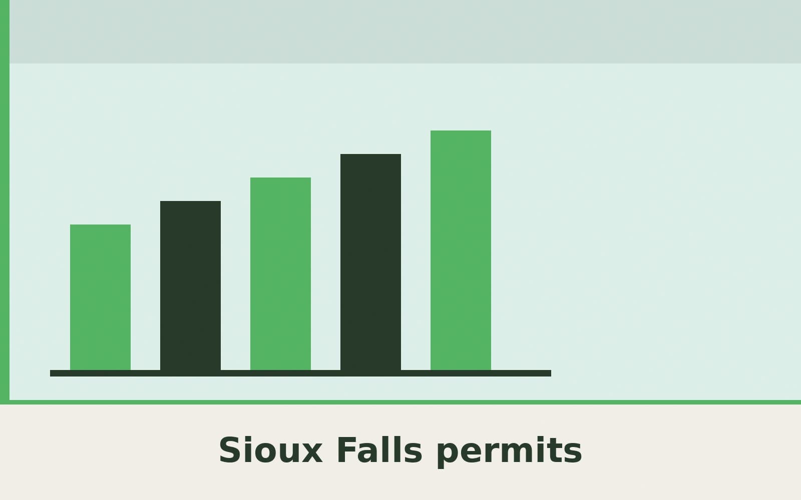 Public notice. Sioux Falls's building-permits map lists 145 permits with an issue date from September 27, 2026, through October 3, 2026. The newest issue date in that set is Septem