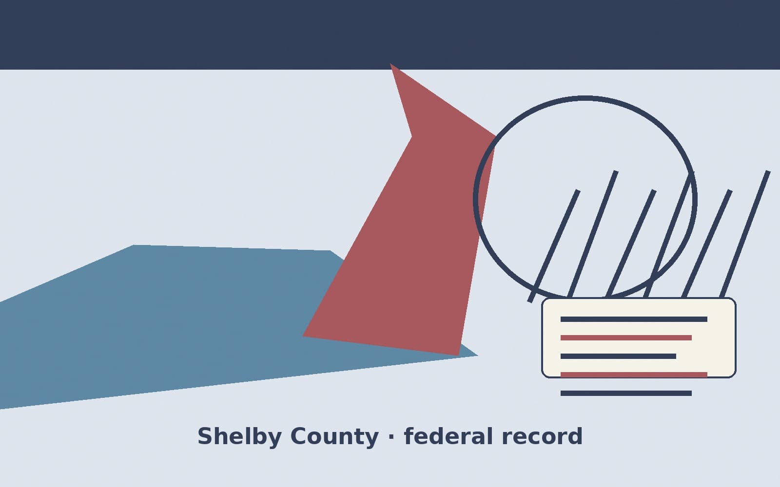 Public notice. Shelby County, Kentucky, has a federal award on the public books. On September 24, 2026, the Department of Health and Human Services recorded a project grant of $300