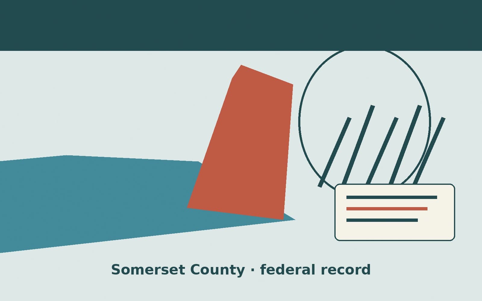 Public notice. Somerset County, Pennsylvania, has a federal award on the public books. On September 23, 2026, the Department of the Interior recorded a definitive contract of $117,