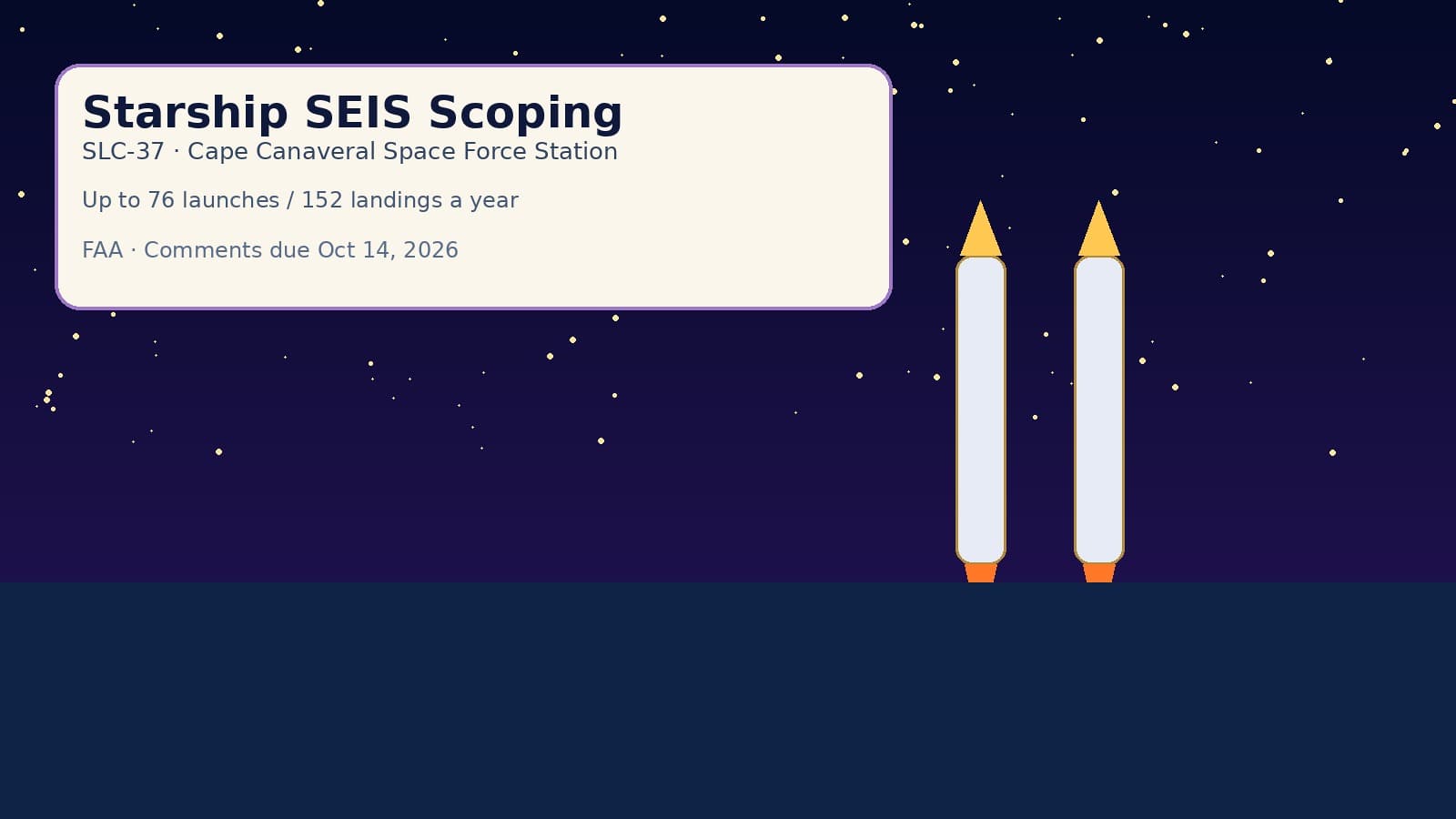 Notice Nearby space desk paper mural — October 4, 2026