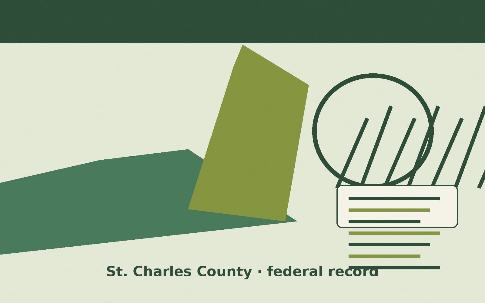 Public notice. St. Charles County, Missouri, has a federal award on the public books. On September 30, 2026, the Department of Health and Human Services recorded a blanket-purchase