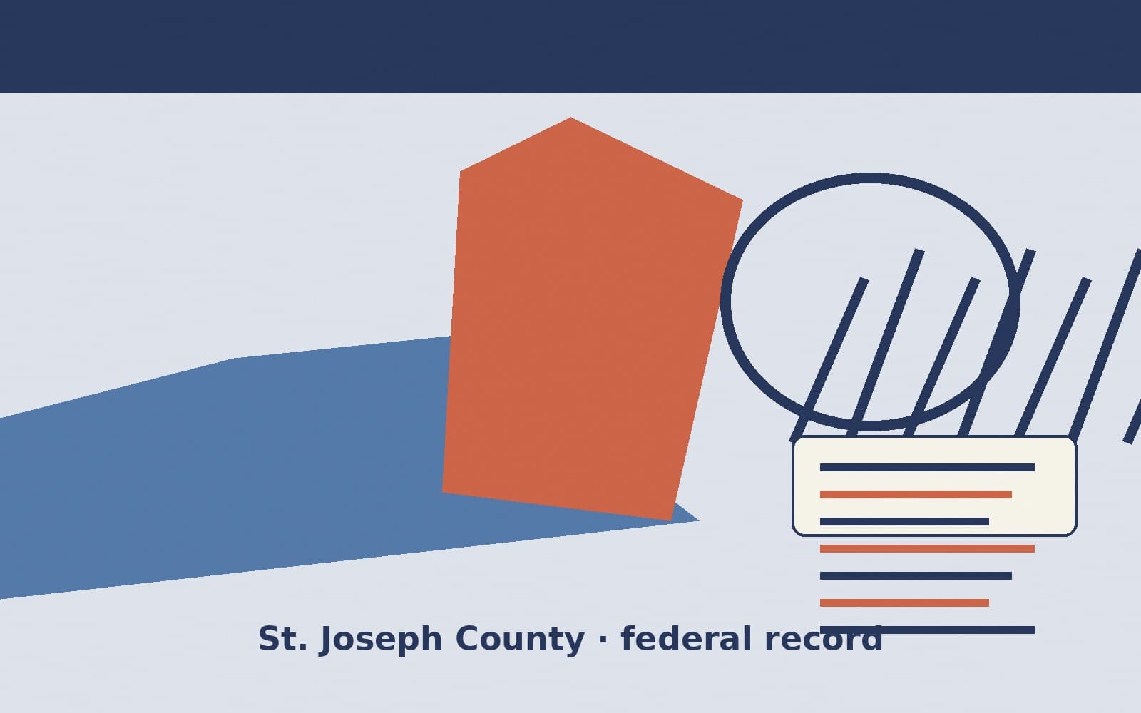 Public notice. St. Joseph County, Indiana, has a federal award on the public books. On September 25, 2026, the Department of the Interior recorded a delivery order of $135,075.51.
