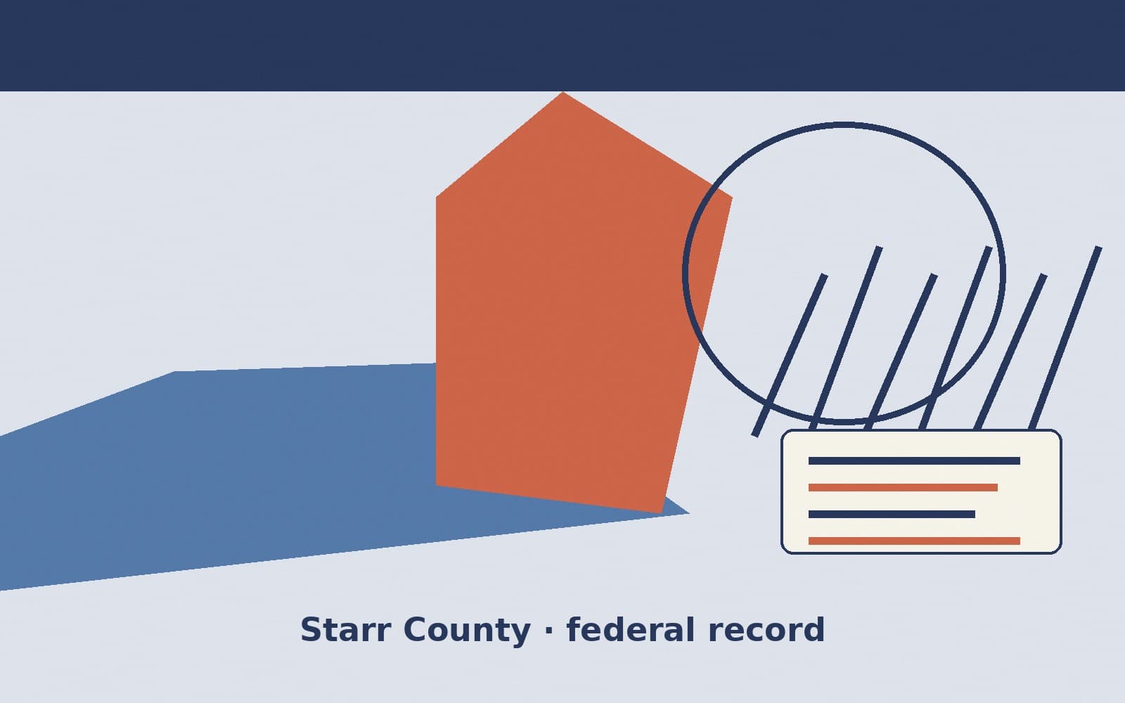 Public notice. Starr County, Texas, has a federal award on the public books. On September 29, 2026, the Department of Homeland Security recorded a blanket-purchase call of $144,492