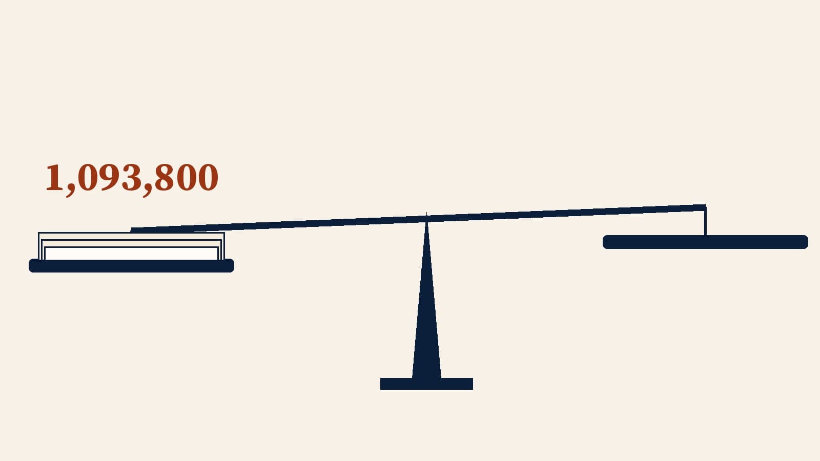 On September 29, 2026, FEMA said $1,093,800 is the line between a small disaster repair and a large one. RebuildAlert uses a different dollar line on its homepage.