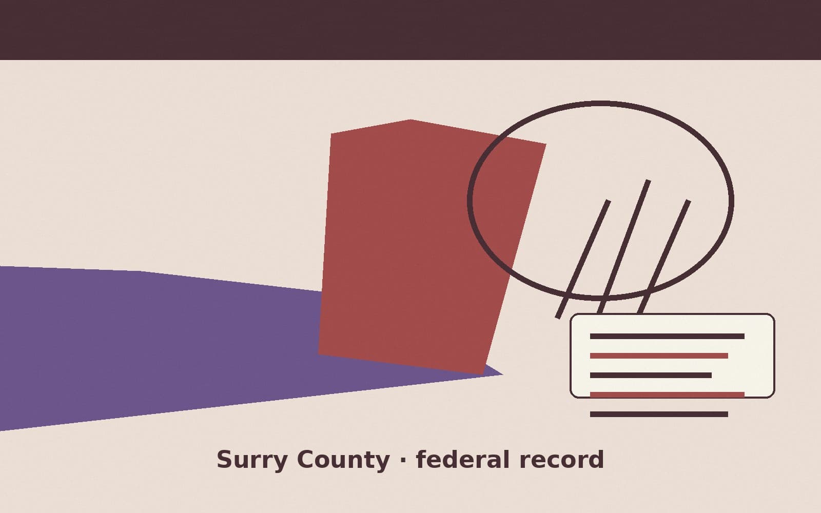 Public notice. Surry County, North Carolina, has a federal award on the public books. On September 14, 2026, the Department of Transportation recorded a formula grant of $99,750. T