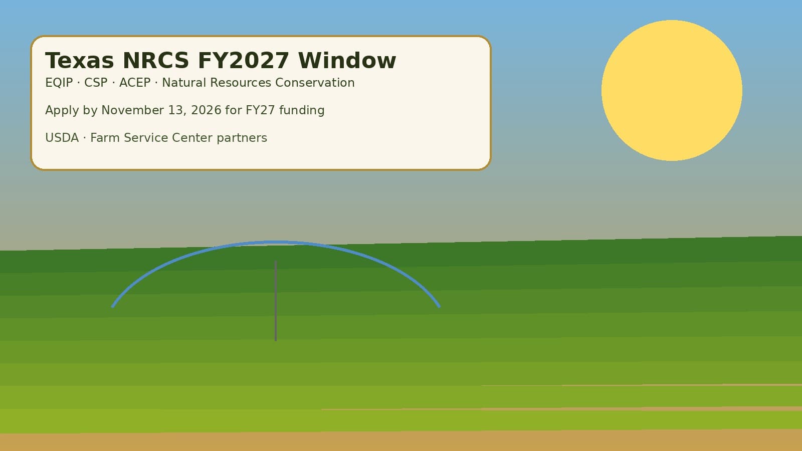 Notice Nearby farms desk paper mural — October 4, 2026