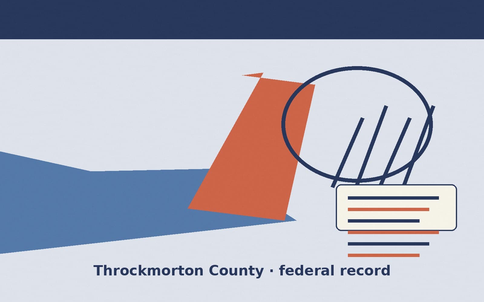 Public notice. Throckmorton County, Texas, has a federal award on the public books. On September 18, 2026, the Department of Homeland Security recorded a delivery order of $1,261,4