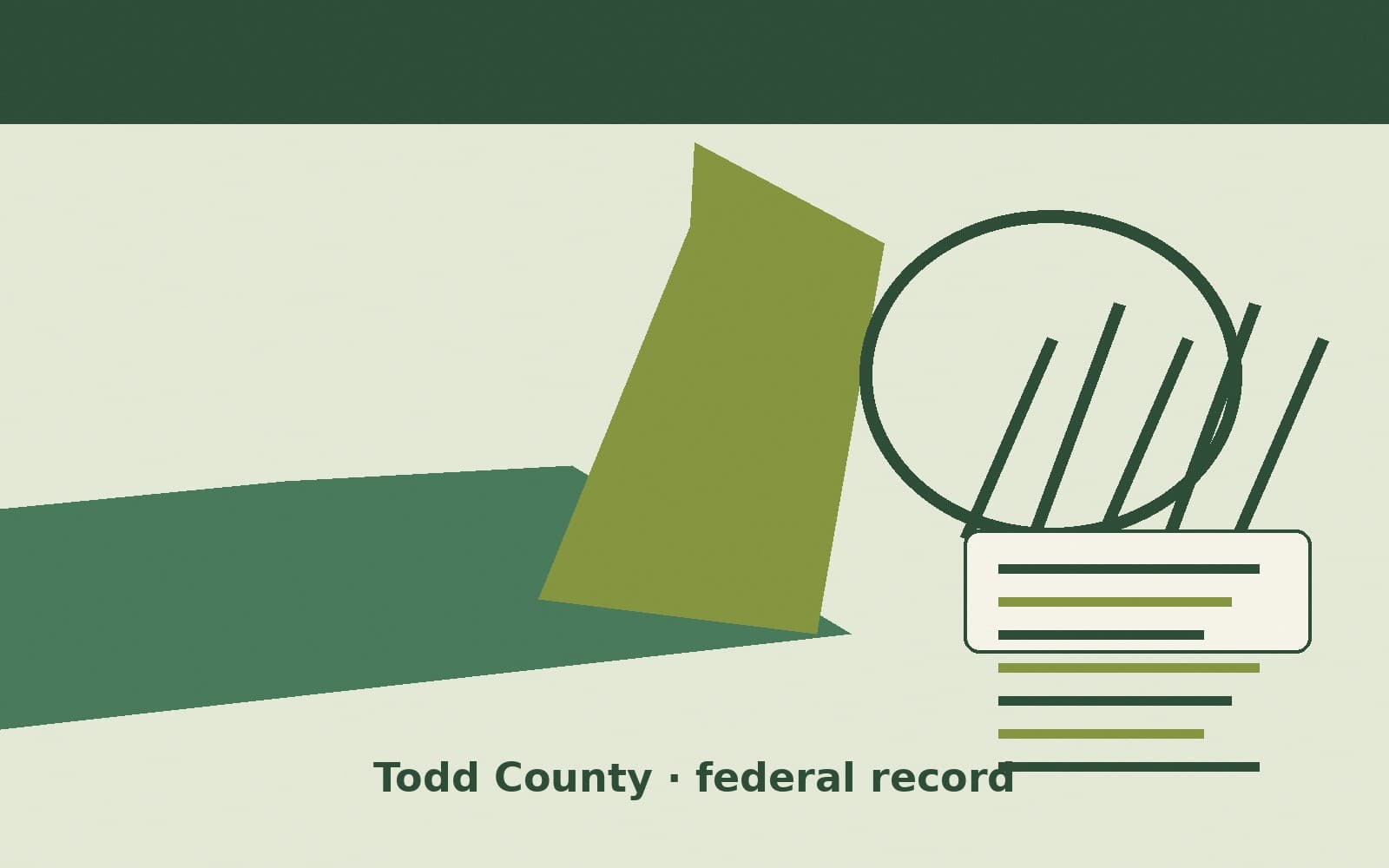 Public notice. Todd County, Kentucky, has a federal award on the public books. On August 18, 2026, the Department of Housing and Urban Development recorded a formula grant of $1,43