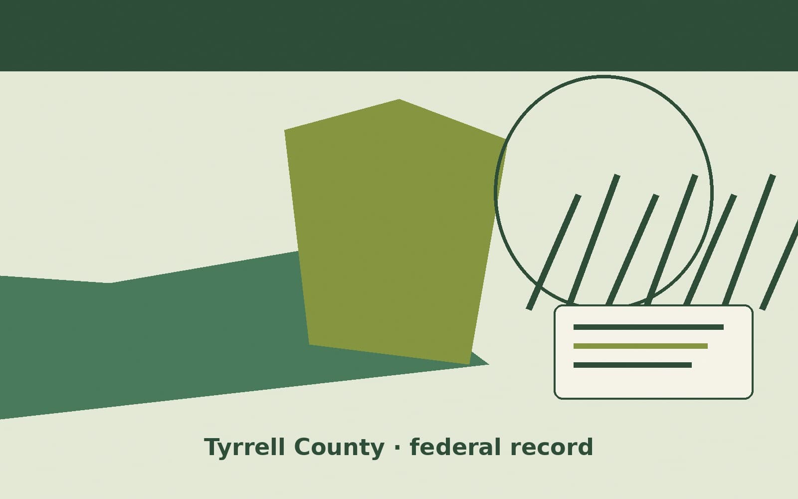 Public notice. Tyrrell County, North Carolina, has a federal award on the public books. On September 22, 2026, the Department of the Interior recorded a delivery order of $4,925,32