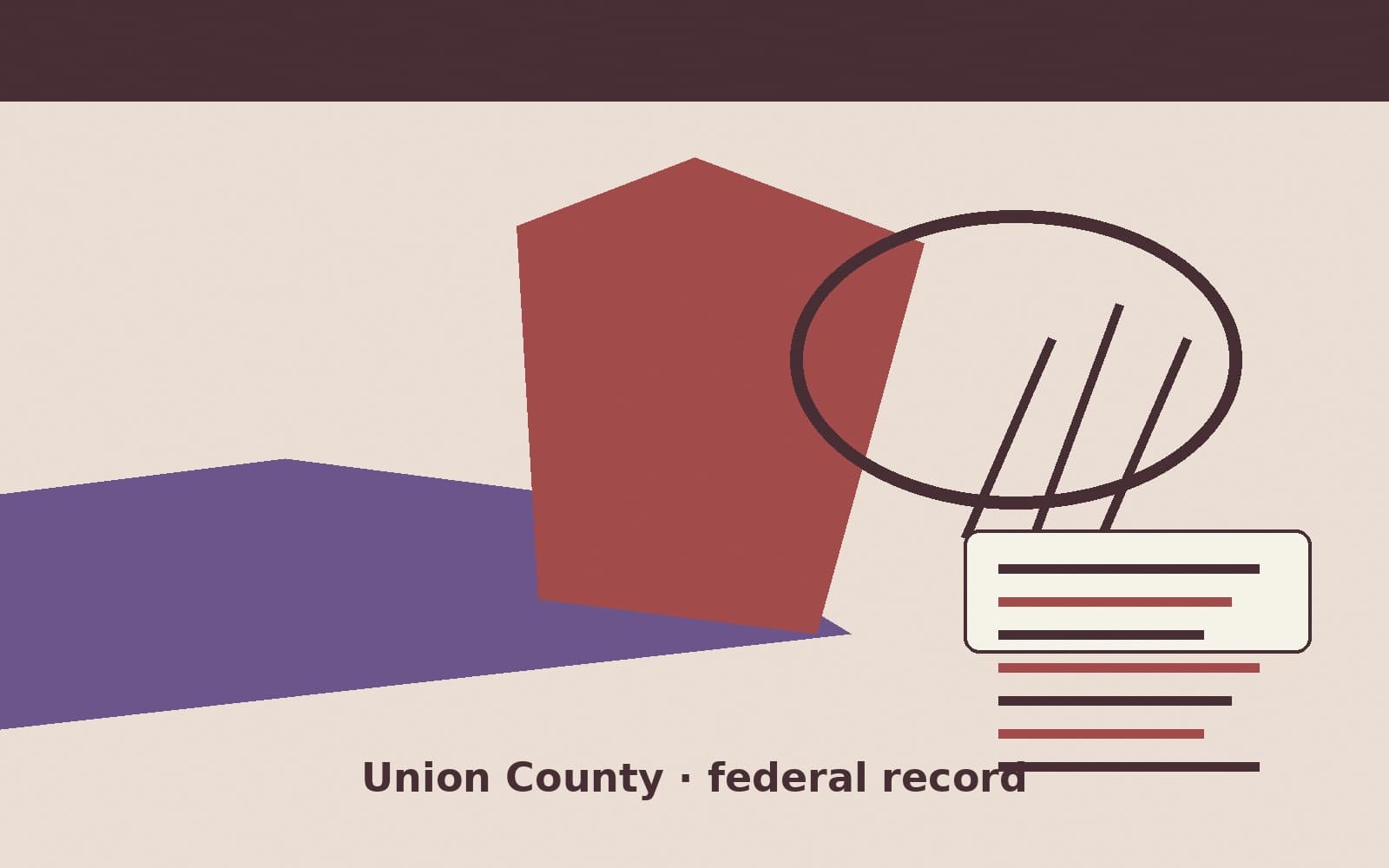 Public notice. Union County, Tennessee, has a federal award on the public books. On September 29, 2026, the General Services Administration recorded a purchase order of $3,703.92.