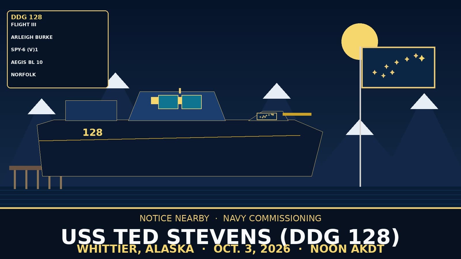 USS Ted Stevens (DDG 128) commissioning mural: navy and gold destroyer at Whittier, Alaska flag, Flight III, SPY-6, Aegis Baseline 10, noon AKDT Oct. 3, 2026.