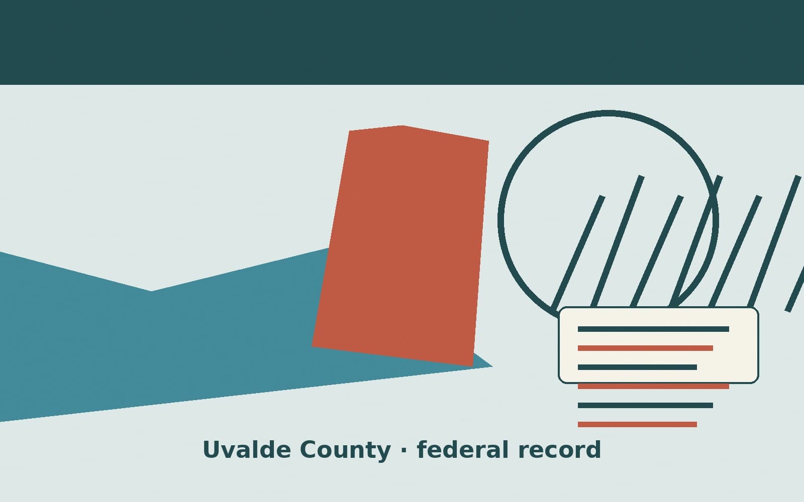 Public notice. Uvalde County, Texas, has a federal award on the public books. On September 21, 2026, the Department of Homeland Security recorded a delivery order of $3,272.40. The