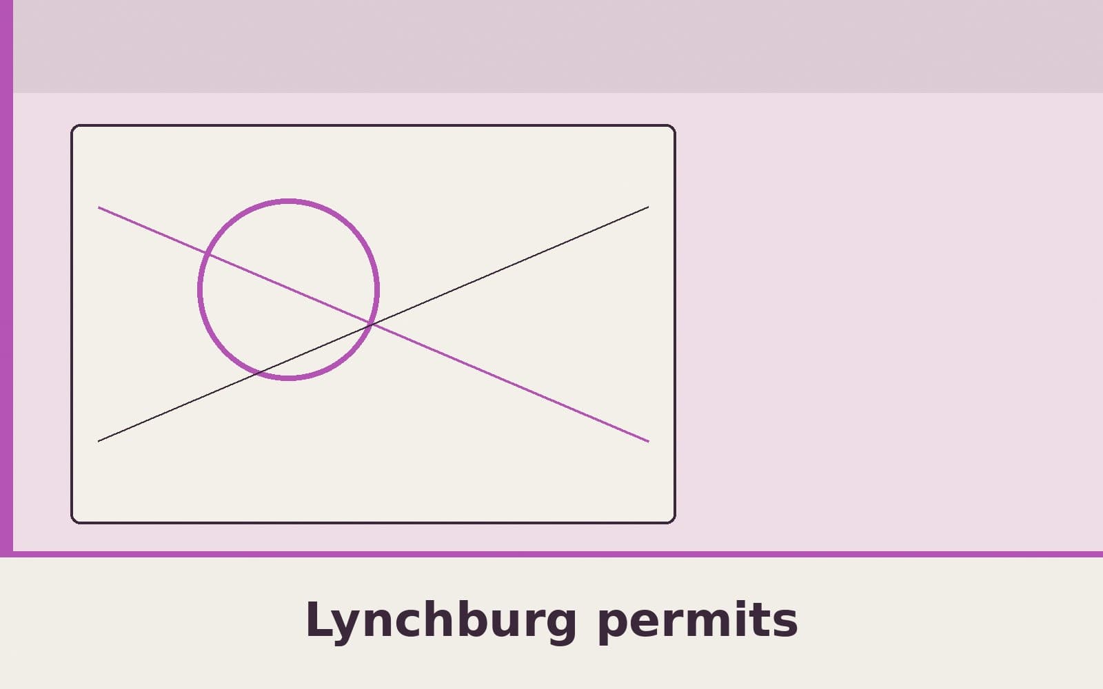 Public notice. Lynchburg's public building-permit locations list 25 rows with a start date from September 27, 2026, through October 3, 2026. The newest start date in that set is Oc