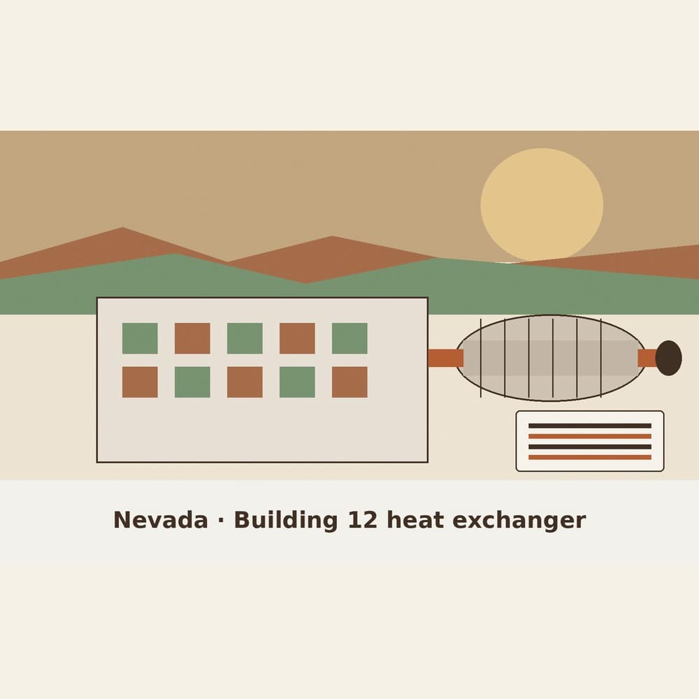 NN Wonalert VA Nevada bid