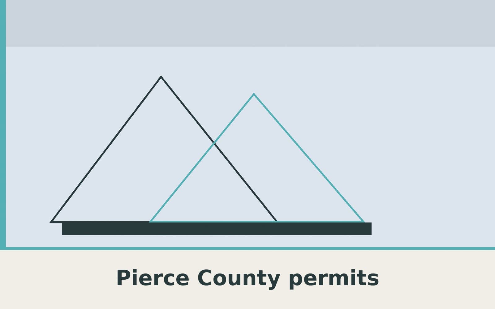 Public notice. Pierce County's public permits layer lists 146 permits with an issued date from September 27, 2026, through October 3, 2026. The newest issued date in that set is Se