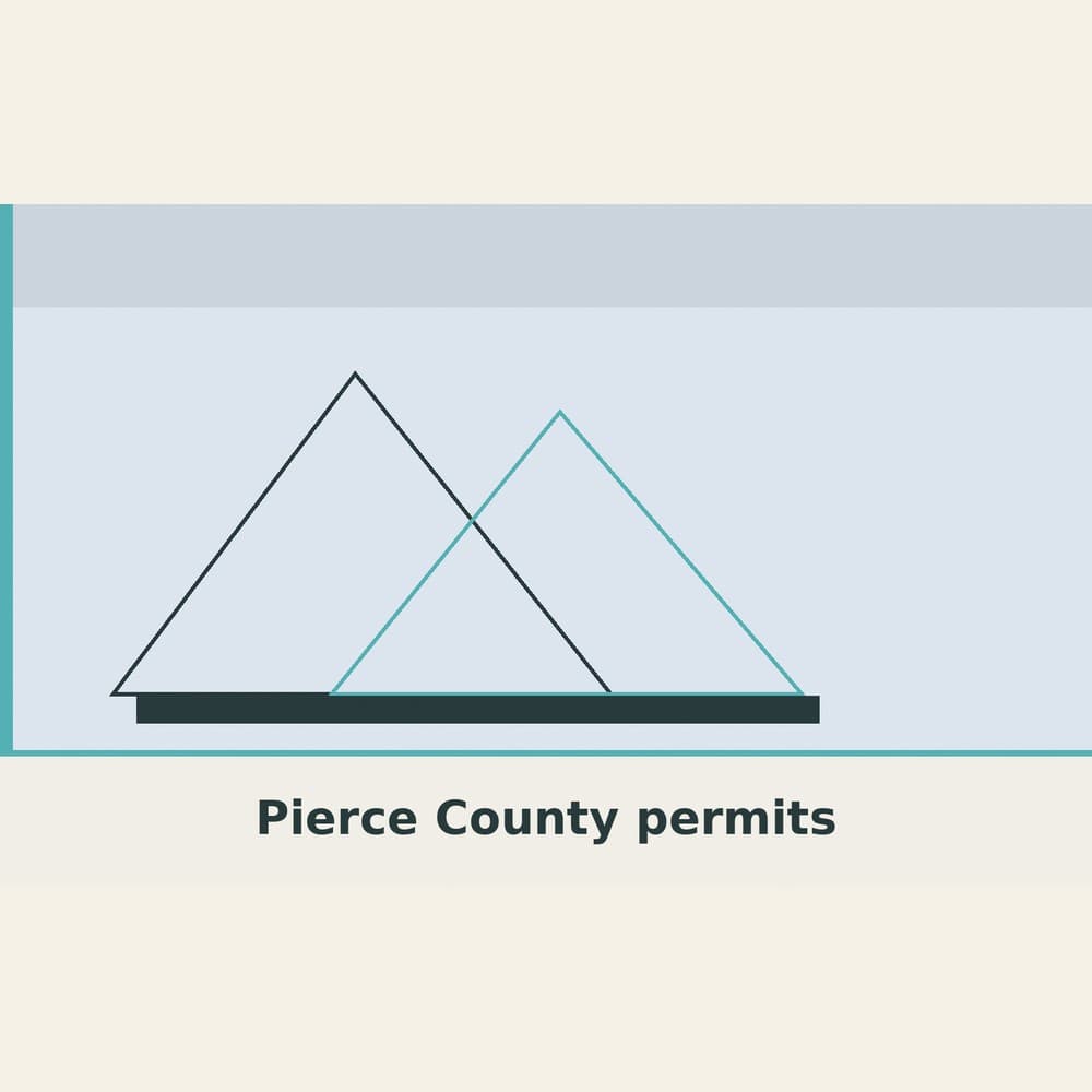 Pierce NN Thin Building Permits zoning