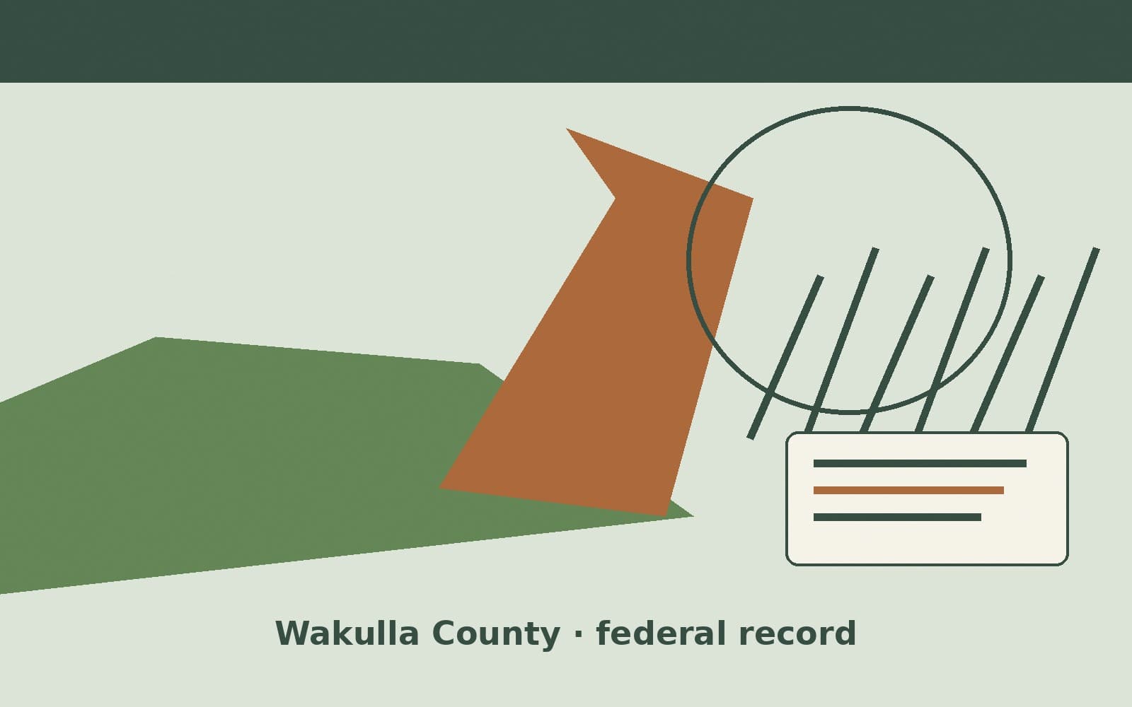 Public notice. Wakulla County, Florida, has a federal award on the public books. On September 18, 2026, the Department of the Interior recorded a purchase order of $39,734.61. The