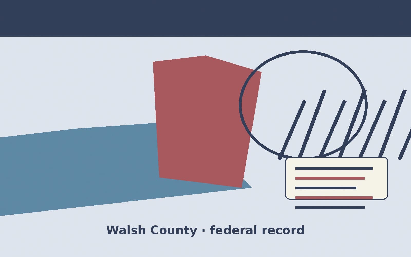 Public notice. Walsh County, North Dakota, has a federal award on the public books. On September 11, 2026, the Department of Energy recorded a purchase order of $23,800. The office