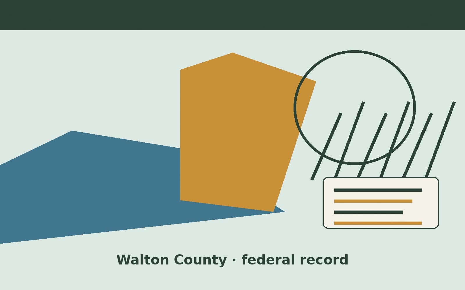 Public notice. Walton County, Florida, has a federal award on the public books. On September 25, 2026, the Department of Veterans Affairs recorded a definitive contract of $299,602