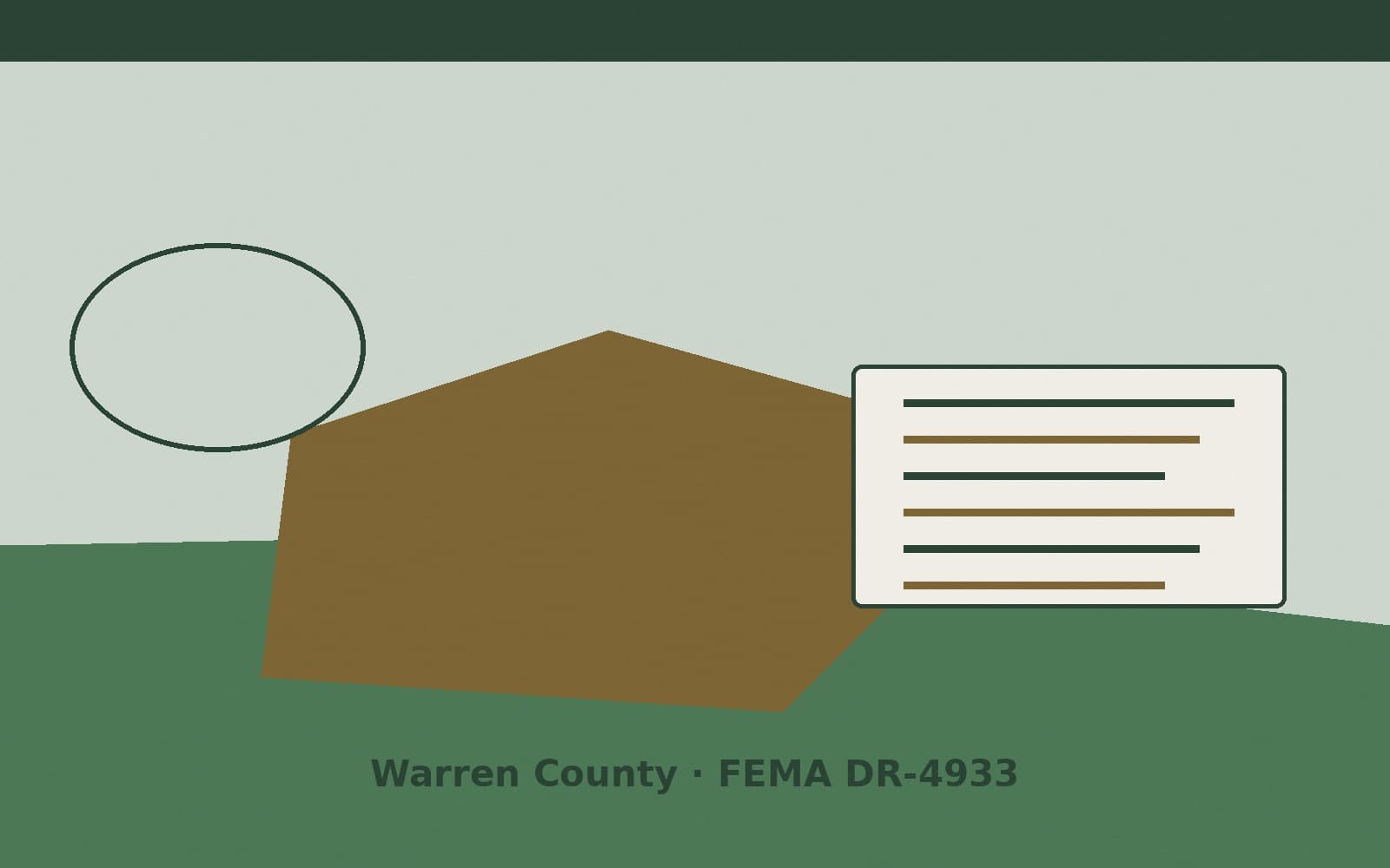 Public notice for Warren County. On August 25, 2026, FEMA recorded a major disaster declaration DR-4933-IN that lists Warren County as a designated area. FEMA titled the action "Se