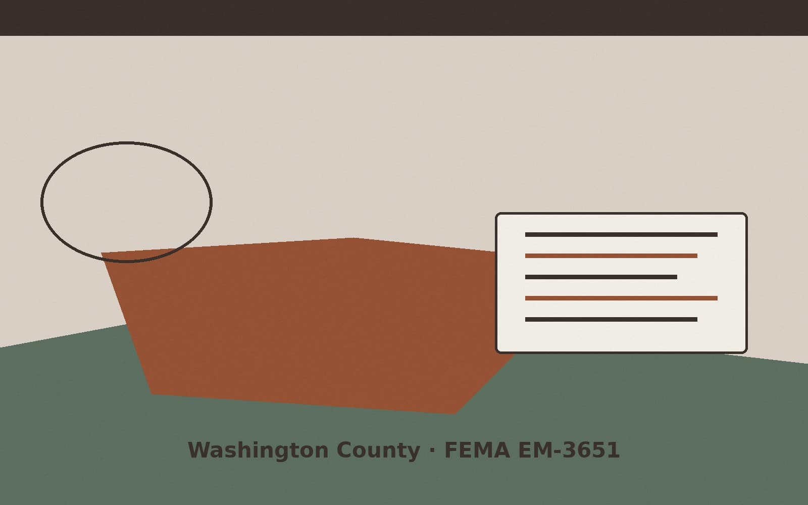 Public notice for Washington County. On August 15, 2026, FEMA recorded a emergency declaration EM-3651-IN that lists Washington County as a designated area. FEMA titled the action