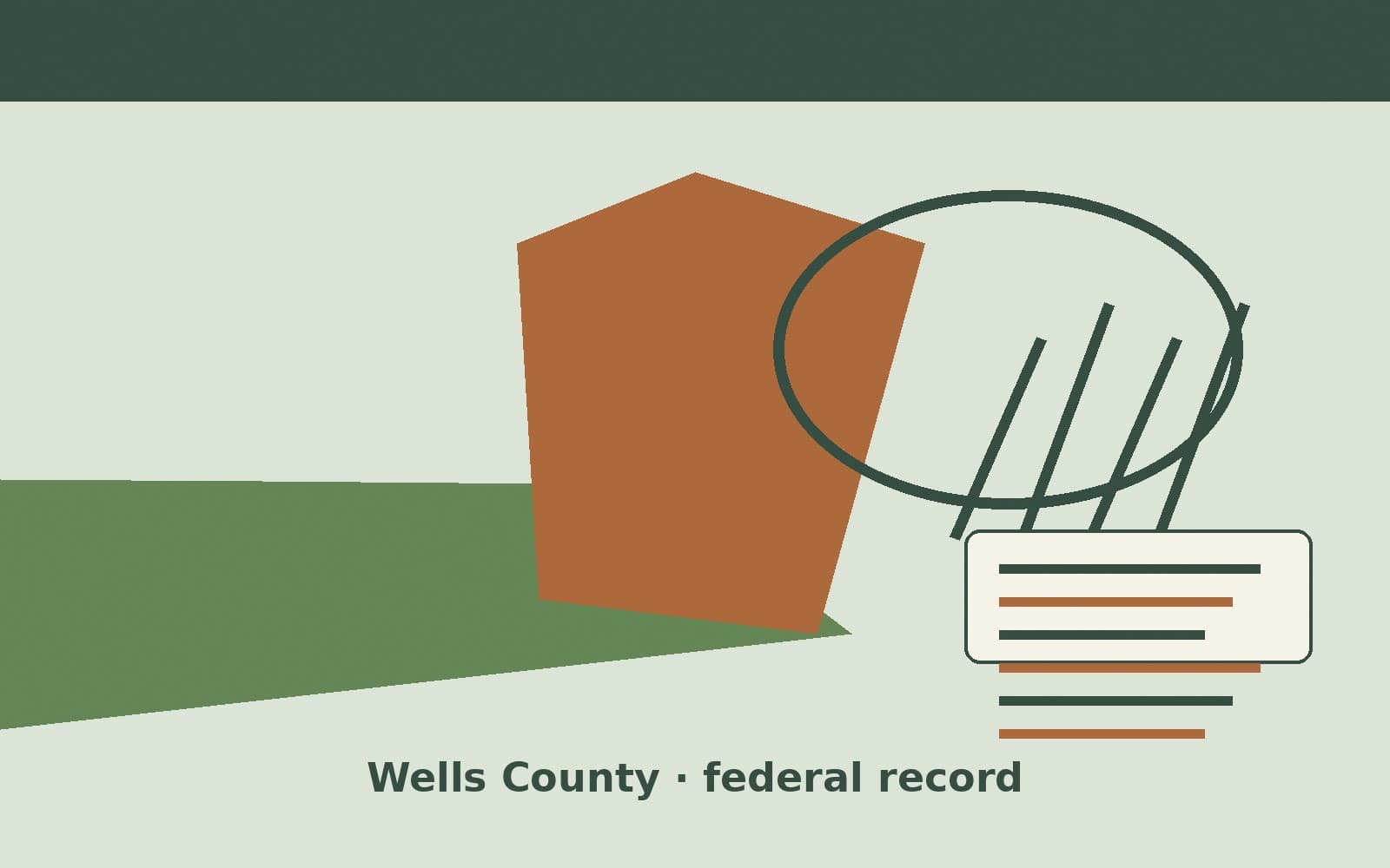 Public notice. Wells County, Indiana, has a federal award on the public books. On September 16, 2026, the Department of Transportation recorded a formula grant of $381,633.96. The