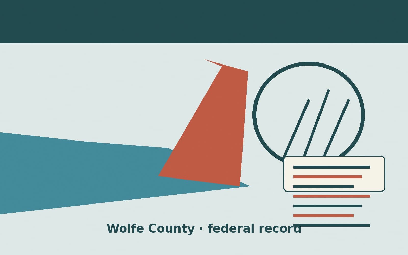 Public notice. Wolfe County, Kentucky, has a federal award on the public books. On September 1, 2026, the Department of Transportation recorded a formula grant of $60,000. The offi