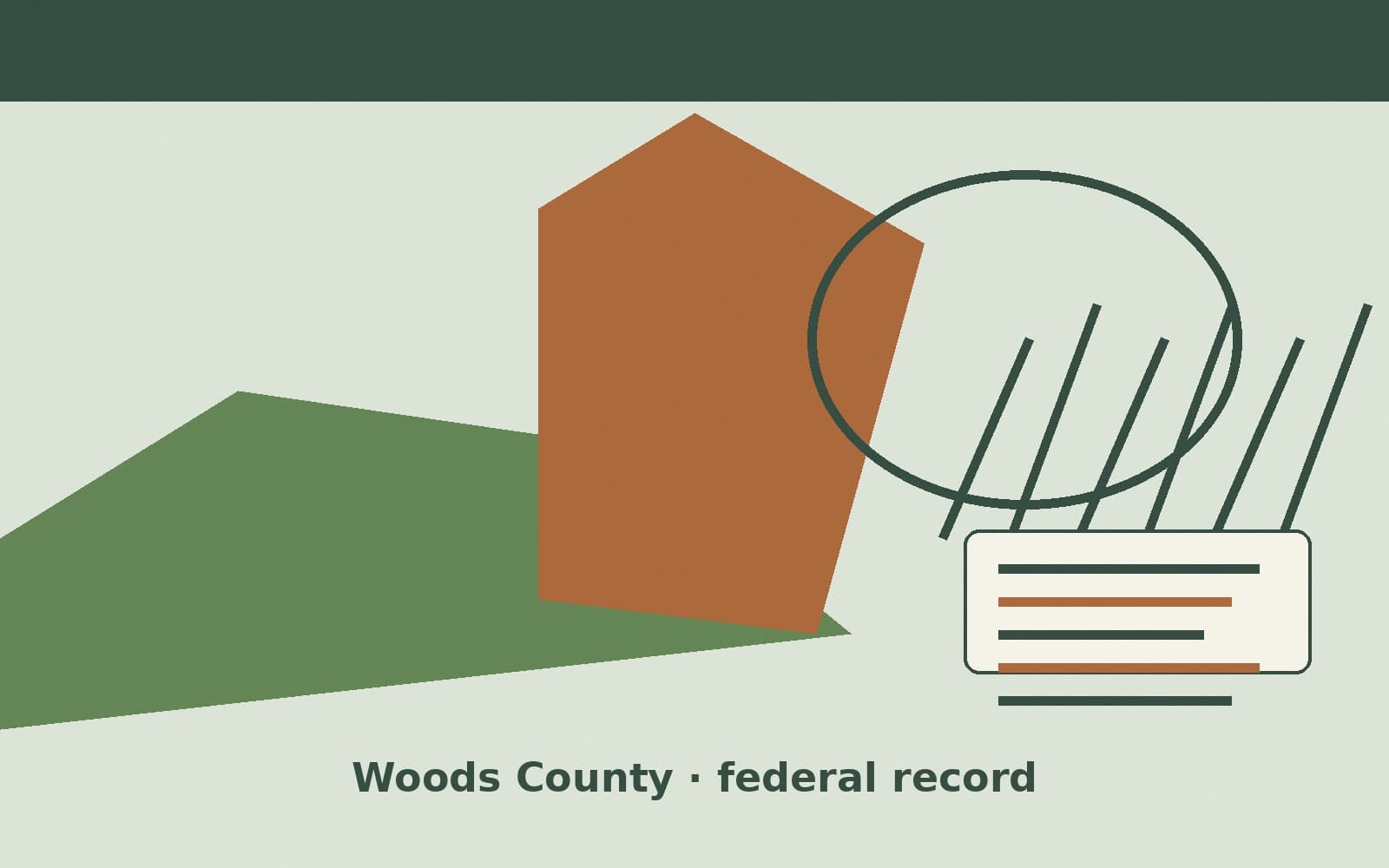 Public notice. Woods County, Oklahoma, has a federal award on the public books. On September 25, 2026, the Department of the Interior recorded a delivery order of $80,648.10. The o