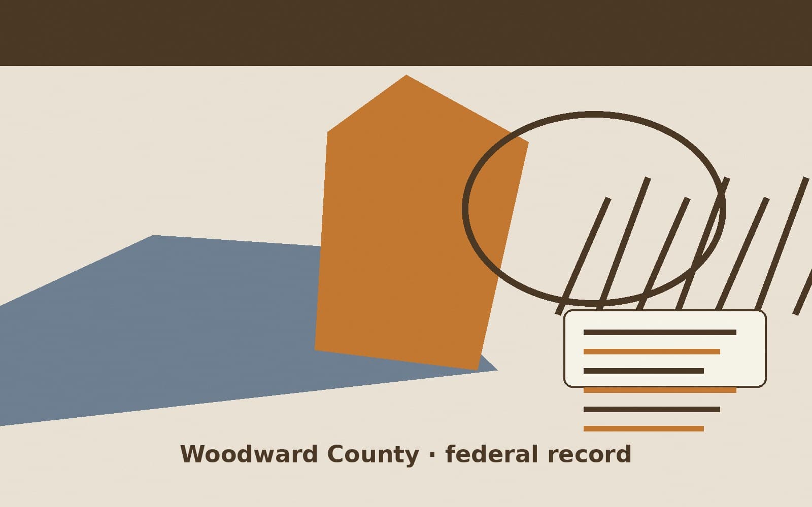 Public notice. Woodward County, Oklahoma, has a federal award on the public books. On September 29, 2026, the Department of Agriculture recorded a delivery order of $183,361.46. Th