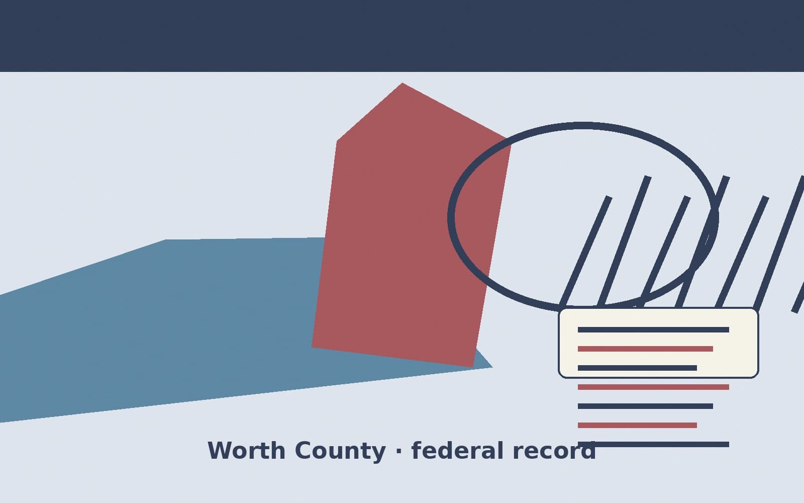 Public notice. Worth County, Iowa, has a federal award on the public books. On July 27, 2026, the Department of Education recorded a formula grant of $47,497. The office on the rec